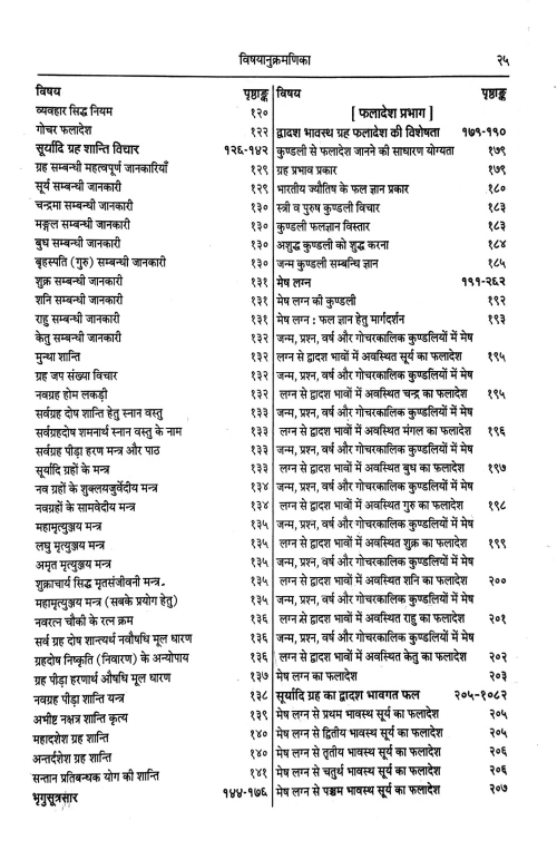 Bhrigu Samhita (Phalit Khand)